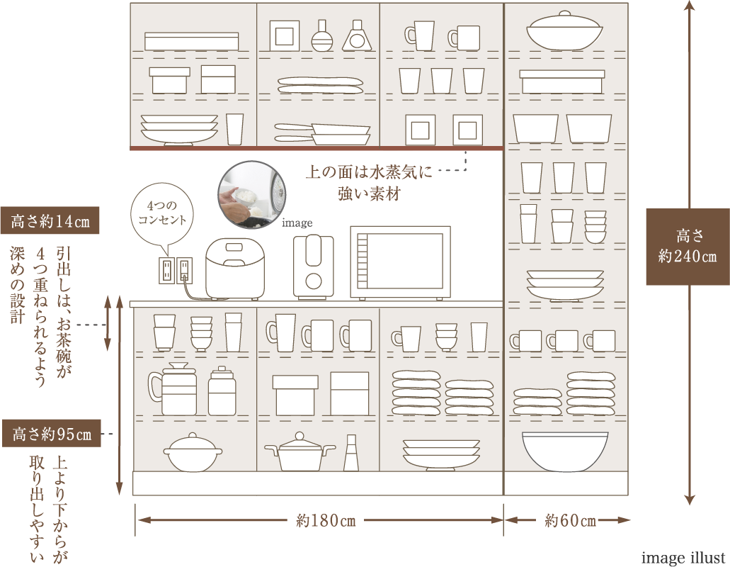 大型食器棚イメージイラスト