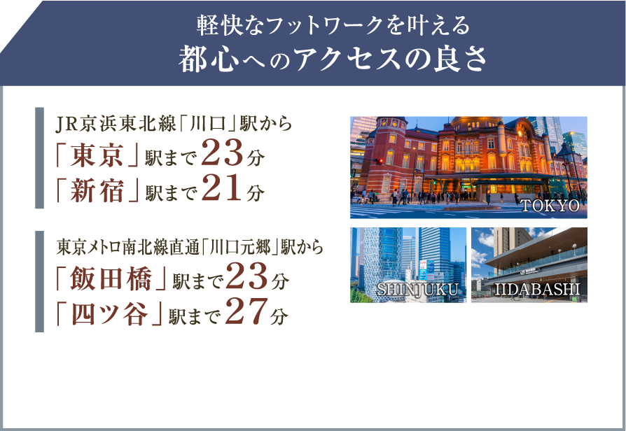 軽快なフットワークを叶える都心へのアクセスの良さ
