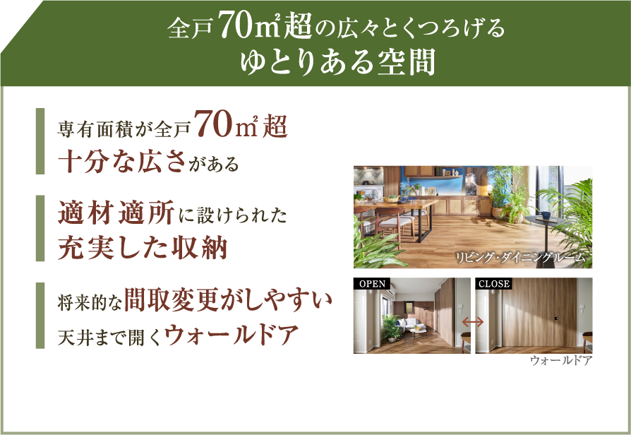 全戸70㎡超の広々とくつろげるゆとりある空間