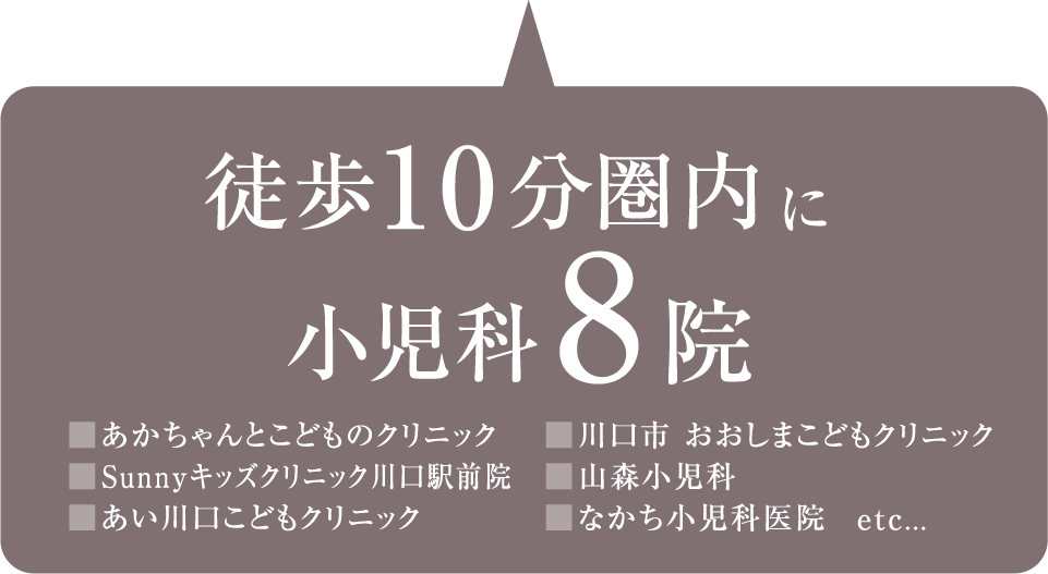 徒歩10分圏内に小児科8院