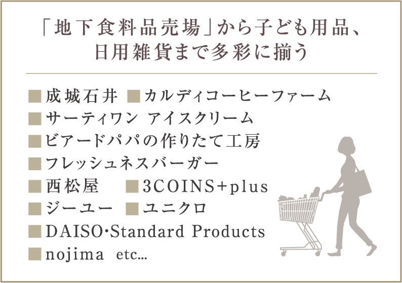「地下食料品売場」から子ども用品、日曜雑貨まで多彩に揃う